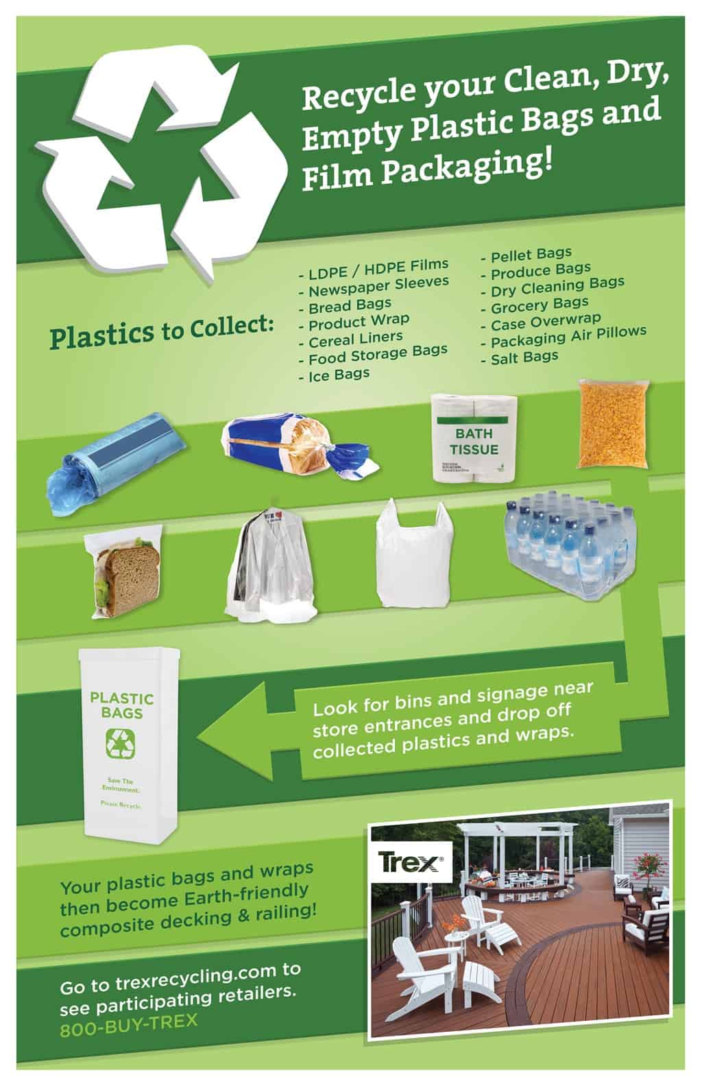 Trex promotes plastic film recycling Waste Today